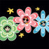 Cartoon Network Powerpuff Girls Flowers iPhone XS Clear Case