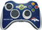 NFL Denver Broncos - Distressed Xbox 360 Wireless Controller Skin
