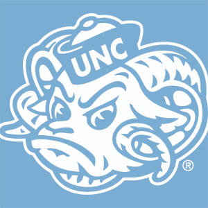 North Carolina Mascot Studio Wireless Skin