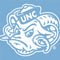 North Carolina Mascot Studio Wireless Skin