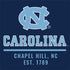 Carolina Chapel Hill Xbox Series X Bundle Skin