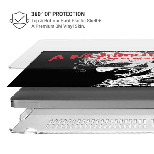 A Nightmare on Elm Street MacBook Pro 16in (2021-25) Case plus Skin