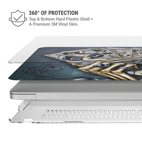 Alchemy Carta Read Em and Weep MacBook Pro 13in (2020) Case plus Skin