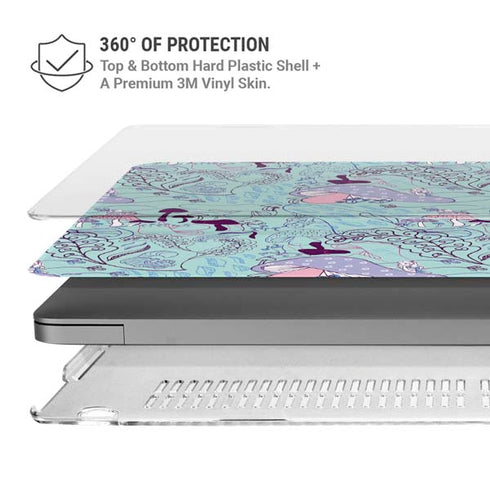 Disney Alice in Wonderland (animated) Mushrooms Print Pattern MacBook Pro 16in (2021-25) Case plus Skin