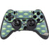 Disney Toy Story Alien Pattern PS4/PC SCUF Impact Controller Skin