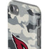 NFL Arizona Cardinals Camo iPhone SE (2nd & 3rd Gen) Pro Case