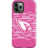 NFL Arizona Cardinals Pink Blast iPhone 12 Pro Max Impact Case