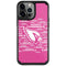 NFL Arizona Cardinals Pink Blast iPhone 13 Pro Cargo Case