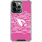 NFL Arizona Cardinals Pink Blast iPhone 15 Pro Clear Case