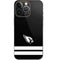 NFL Arizona Cardinals Shutout iPhone 13 Pro Skin