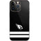 NFL Arizona Cardinals Shutout iPhone 15 Pro Skin