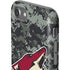 NHL Arizona Coyotes Camo iPhone SE (2nd & 3rd Gen) Pro Case