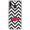 University of Arkansas-Fayetteville Chevron Print Galaxy A20 Clear Case