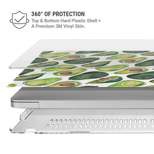 Avocados by Cat Coq MacBook Air 15in (2023-2025) Case plus Skin