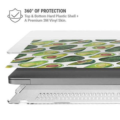 Avocados by Cat Coq MacBook Pro 16in (2021-25) Case plus Skin