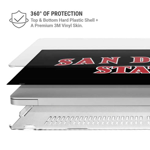 San Diego State University Aztecs San Diego State MacBook Air 13in M1 (2021) Case plus Skin