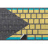 Bahamas Flag Distressed Magic Keyboard with Numeric Keypad Skin