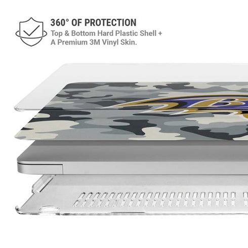 NFL Baltimore Ravens Camo MacBook Air 13in M1 (2021) Case plus Skin