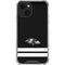 NFL Baltimore Ravens Shutout iPhone 13 Clear Case