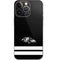 NFL Baltimore Ravens Shutout iPhone 13 Pro Skin