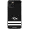 NFL Baltimore Ravens Shutout iPhone 14 Clear Case