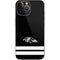 NFL Baltimore Ravens Shutout iPhone 14 Pro Max Skin
