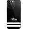 NFL Baltimore Ravens Shutout iPhone 14 Pro Skin