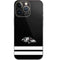 NFL Baltimore Ravens Shutout iPhone 15 Pro Skin