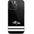 NFL Baltimore Ravens Shutout iPhone 15 Pro Skin