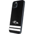 NFL Baltimore Ravens Shutout iPhone 14 Skin