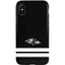 NFL Baltimore Ravens Shutout iPhone XS Pro Case
