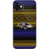 NFL Baltimore Ravens Trailblazer iPhone 12 Skin