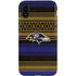 NFL Baltimore Ravens Trailblazer iPhone XR Pro Case