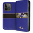 NFL Baltimore Ravens Zone Block iPhone 15 Pro Folio Case