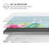 Beach Please MacBook Pro 16in (2021-25) Case plus Skin