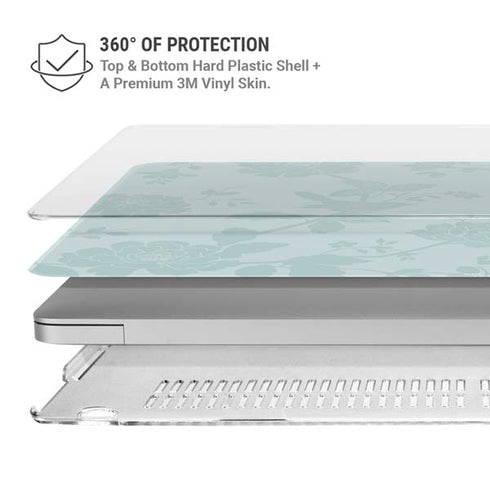 Bird Floral MacBook Air 13in M1 (2021) Case plus Skin