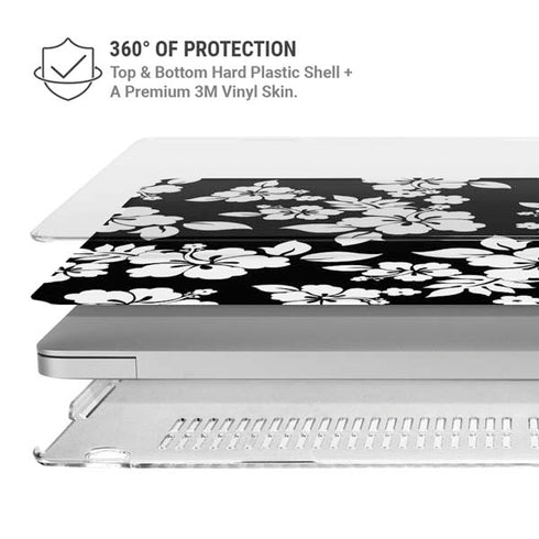 Black and White MacBook Pro 13in (2020) Case plus Skin