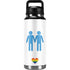 Blue Pride YETI Rambler 36oz Bottle Skin