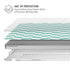 Blue White Chevron MacBook Pro 13in (2020) Case plus Skin