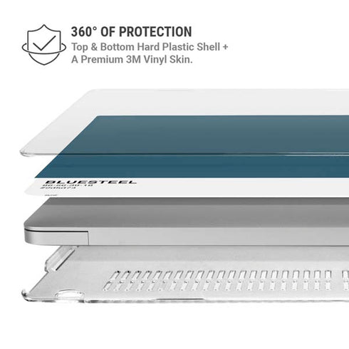 Bluesteel Color Palette MacBook Air 13in M1 (2021) Case plus Skin