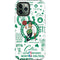 NBA Boston Celtics Historic Blast iPhone 12 Pro Max Impact Case