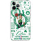 NBA Boston Celtics Historic Blast iPhone 12 Pro Skin