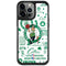 NBA Boston Celtics Historic Blast iPhone 13 Pro Cargo Case