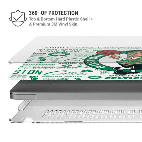 NBA Boston Celtics Historic Blast MacBook Pro 16in (2021-25) Case plus Skin