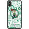 NBA Boston Celtics Historic Blast Otterbox Symmetry iPhone Skin