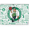 NBA Boston Celtics Historic Blast Surface Pro 9 Skin
