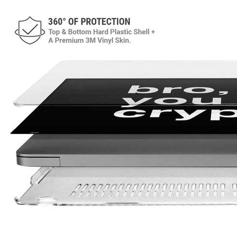 Bro You Crypto MacBook Pro 16in (2021-25) Case plus Skin