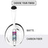 Disney Frozen II Bruni Art Bose Noise Cancelling Headphones 700 Skin
