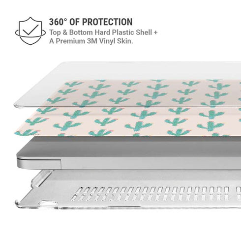 Bouffants and Broken Hearts Cacti 3 MacBook Air 13in M1 (2021) Case plus Skin