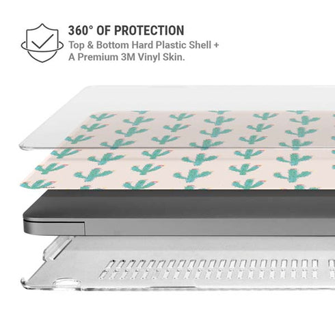 Bouffants and Broken Hearts Cacti 3 MacBook Pro 16in (2021-25) Case plus Skin